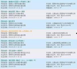 昆明楼盘爆料信息网最新,最新动态一网打尽！