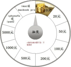 下一个大转盘爆料最新